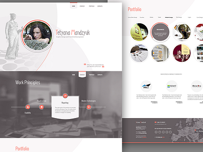 Responsive corporate website