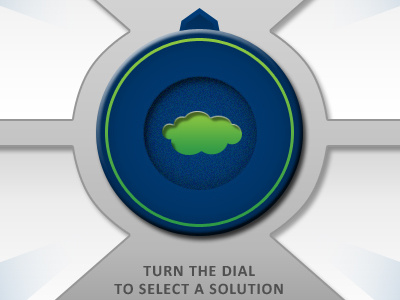 Private Cloud Solutions Dial