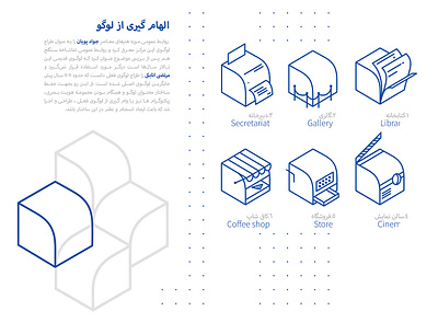 Tehran Museum of Contemporary Art Pictograms illustrator cc museum museum pictogram pictograms موزه هنرهای معاصر تهران پیکتوگرام