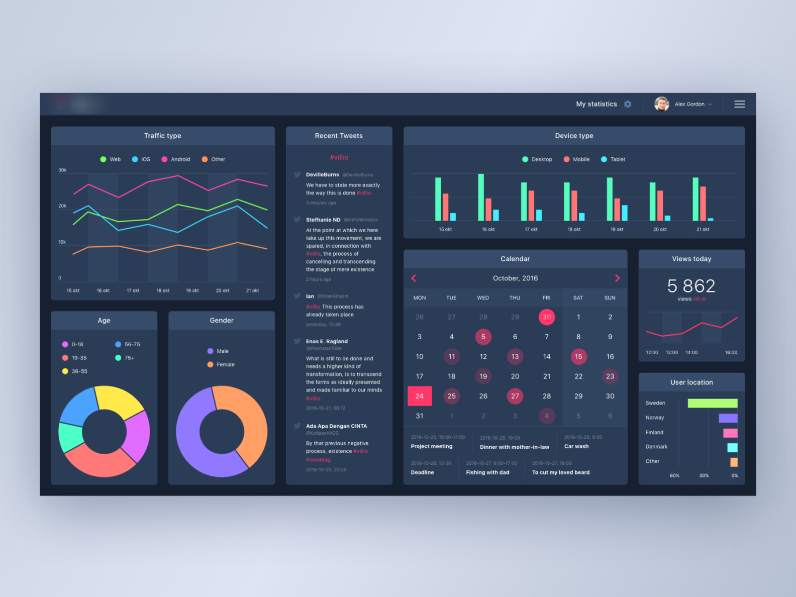 Roman Belashov | Dribbble