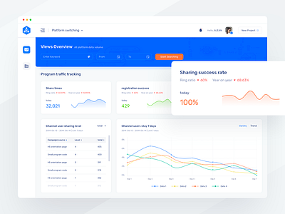 Data Dashboard dashboard data visualization ui kit web