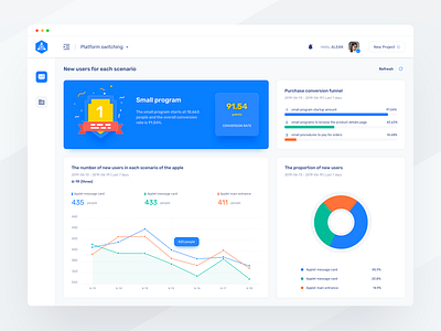 Data Dashboard