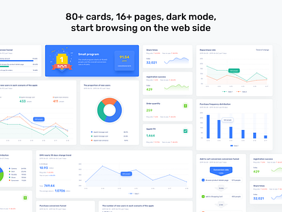 Analytics Dashboard UI Kit