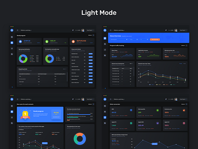 Analytics Dashboard UI Kit branding colorful flat design dashboard data visualization design illustration typography ui interface ui kit web