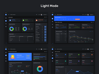 Analytics Dashboard UI Kit