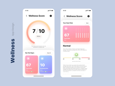 Wellness App UI/UX Design android app app app design ios app mobile app redesign ui ux wellness
