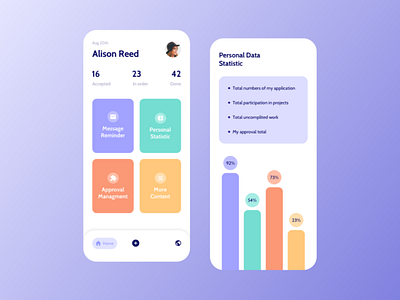 Management App UI Dashboard Design