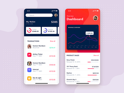 Analytics dashboard mobile interface concept