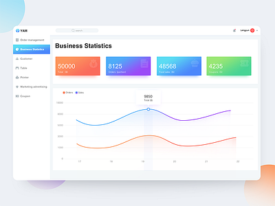 Background system interface design