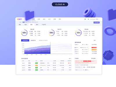 CloudAI Dashboard c4d dashboad design storage ui