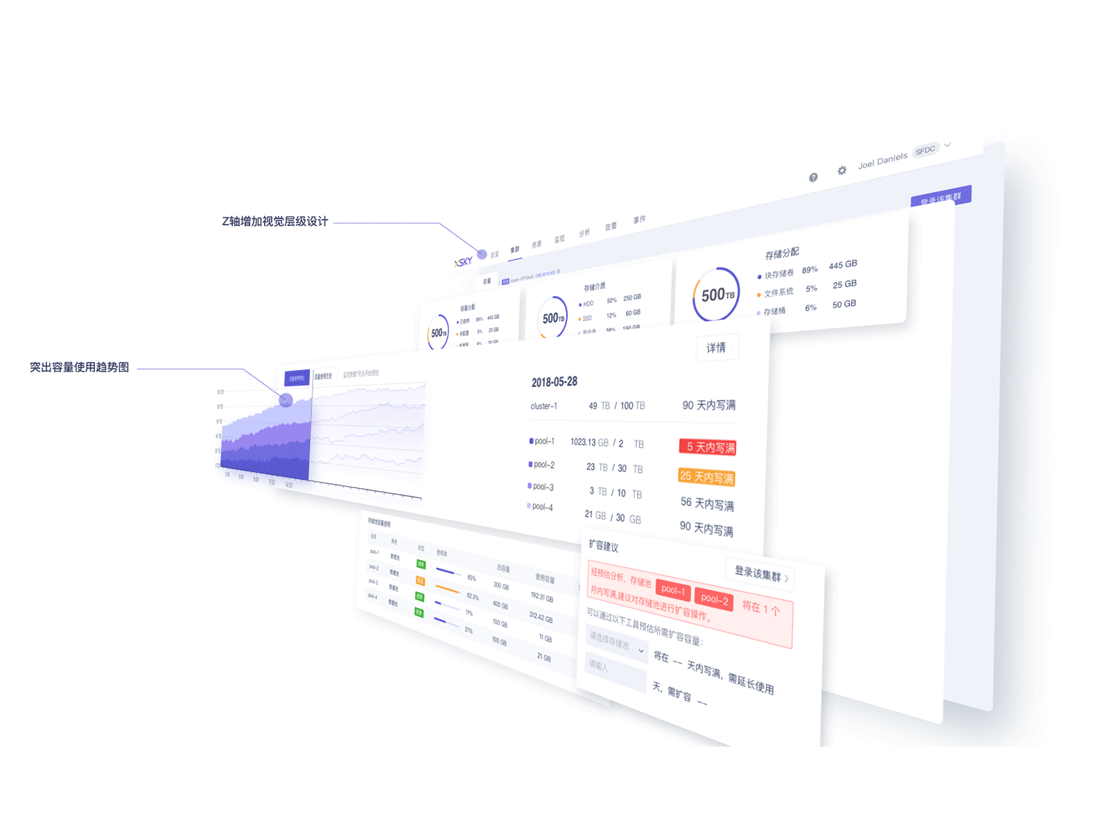 CloudAI Motion Design