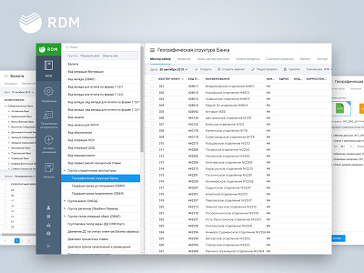 Rdm Analytics