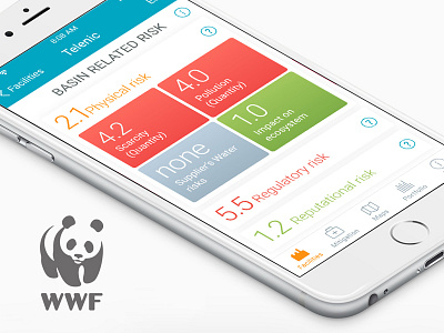 WWF APP