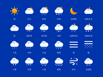 Weather icon app design icon