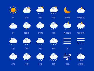 Weather icon