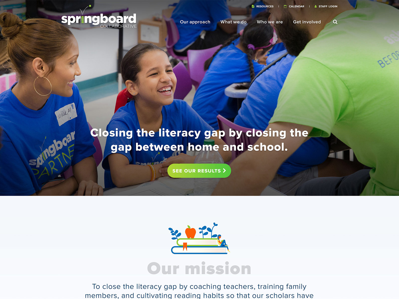 Springboard Collaborative Website by Lou Stuber on Dribbble