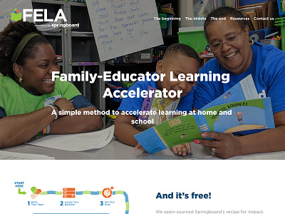 FELA Website case study collaboration community development digital education iconography identity illustration infographic interactive literacy non profit opensource sitemap squarespace ui ux web design wireframes