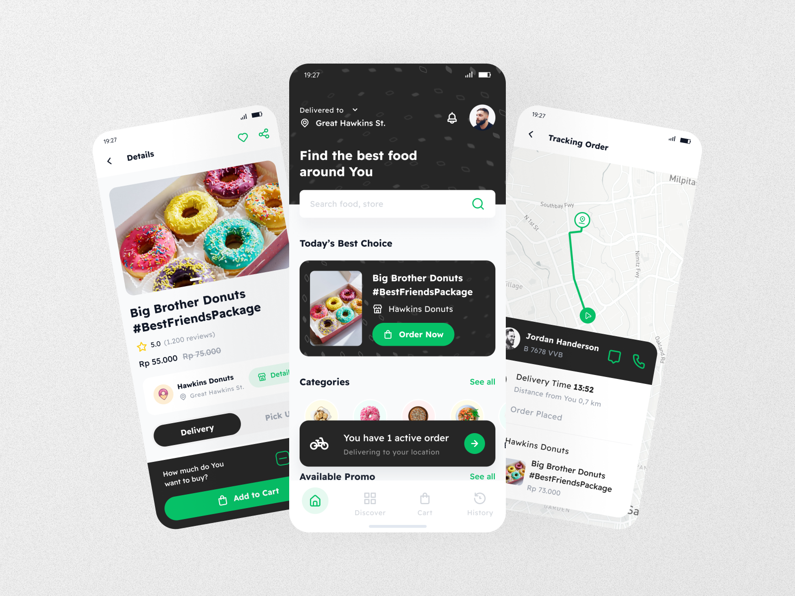 UBER EATS REDESIGN-FOOD DELIVERY APPS By Flowie Design On Dribbble