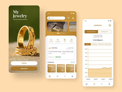 Jewelry Shopping Apps android app app appdesign dashboard design ecommerce figma inspiration ios ios app jewelry mobile app mobile ui ui ui design uiux ux