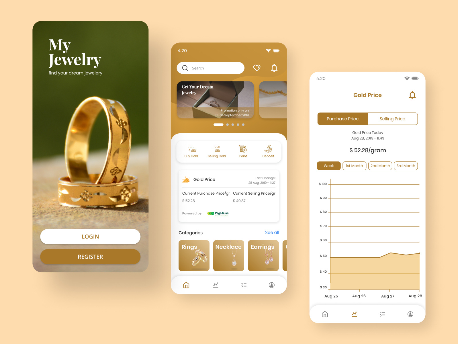 Jewelry Shopping Apps by Flowie Design on Dribbble