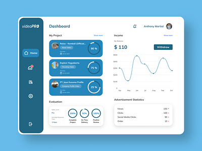 Dashboard - VideoPRO for Freelancer