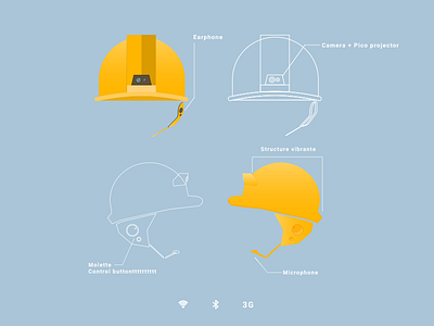 Connected Helmet blueprint connected flat helmet illustration iot yellow