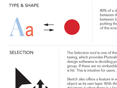 Research Presentation -- One Sheet Summary adobe explain icons illustrator infographic information presentation research summary text user