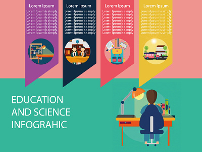 info graphic graphicdesign infographic unique