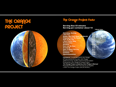 The Orange Project branding design illustration