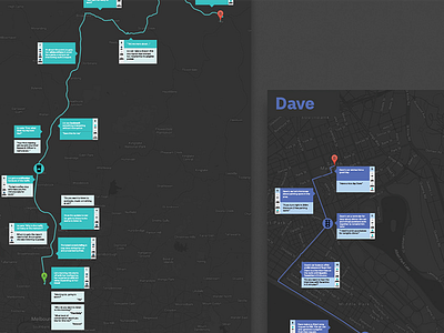 Future Audience Journeys abc car connected car cui journey map map mapping rd travel