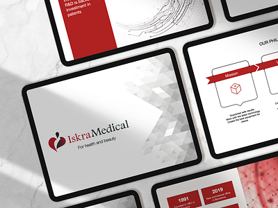 Iskra Medical - Corporate presentation aesthetic branding design presentation presentation design