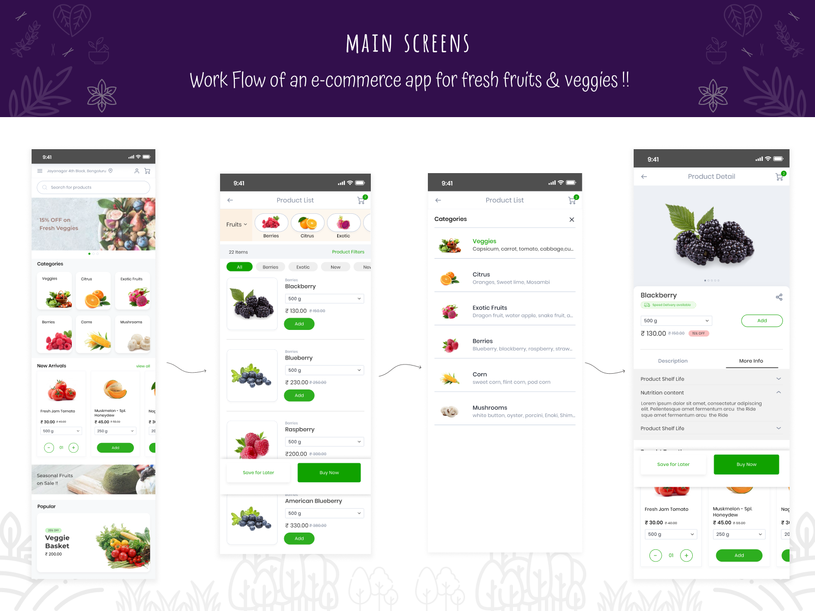 Main Screen Examples Main screens - MKF by Vishwas Kashyap on Dribbble