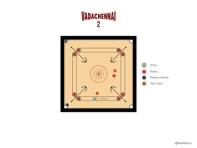 Vadachennai 2 movie concept anchor carrom concept creative design designthursday dhanush illustration minimalist movie nmwdesigns stricker tamil ui vadachennai vadachennai2 vetrimaran