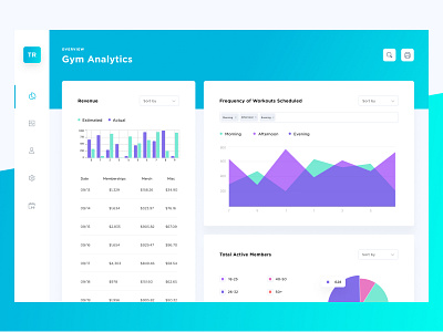 Analytic Dashboard