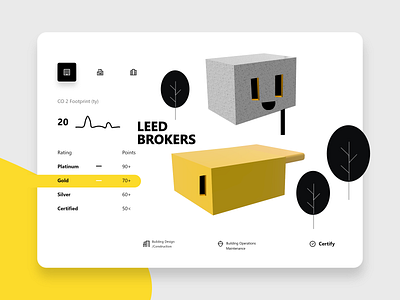 leed brokers products 3d amptus branding clean ui design elements illustration strap ui ux