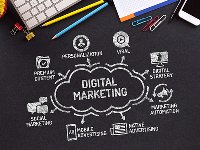 Digital Marketing