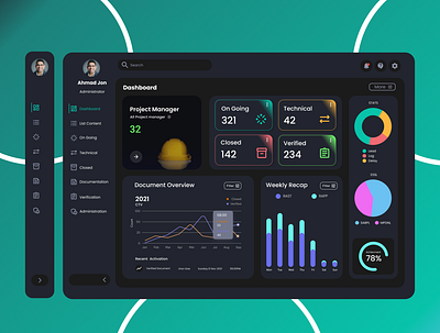 Dashboard Monitoring Project monitoring project project managment ui ux