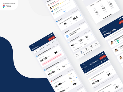 Mobile App - Blood Pressure Management (Germany) blood management app blood pressure figma figma design figmadesign germany mobile app mobile app design mobile design mobile ui ui design ui ux uidesign