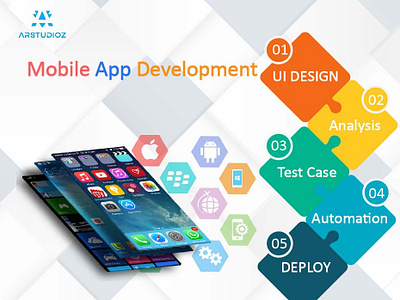 We ARE THE Top 10 App Developers in USA | ArStudioz best mobile app company in usa top 10 app developers in usa