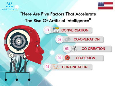 Amazing Artificial Intelligence Development Company in USA