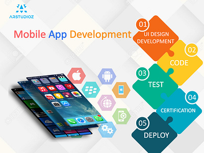 App development companies | Arstudioz