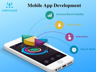 World's Best 20+ Mobile App Development Company : Arstudioz app design app designer app ui app ux design developers development graphic designer graphicdesign ui ui ux uidesign uiux