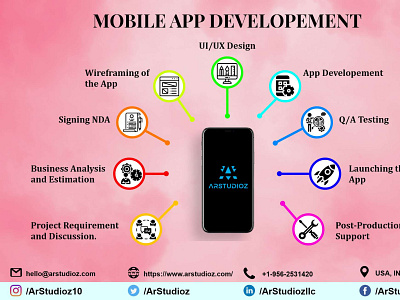 Professional Mobile App Development Company in USA | Arstudioz design development graphic graphic design mobile app development company technology ui ui ux ui design uidesign uiux