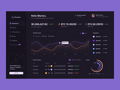 Atomizer Crypto Portfolio Dashboard