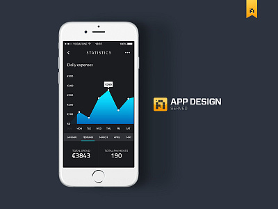 Split App app design digital finance ios mobile ui ux