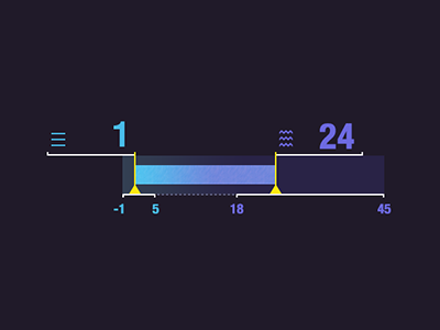 Control for fluid pressure blue control design fluid gradient liquid pressure ui