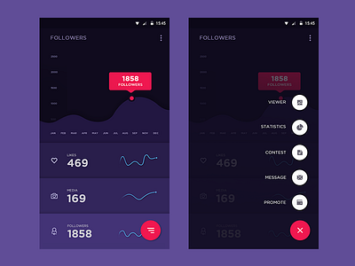 Statistics [App]