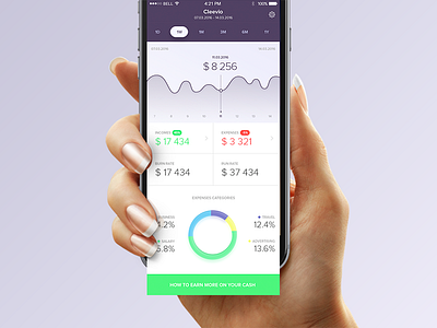 Funda App app dashboard design finance ios money ui