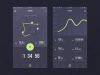 Hiking App by Martin Strba | Dribbble | Dribbble