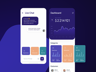 Seller Dashboard & Chat support